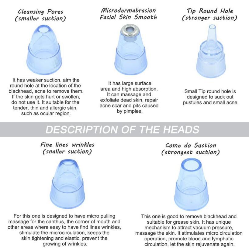 Descriptions of different heads for a skincare device with images of each head.